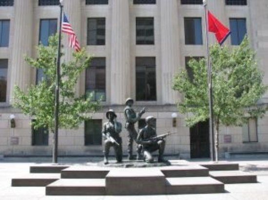 Military Branch of Tennessee State Museum