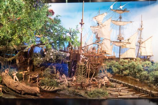 Museo en Miniatura