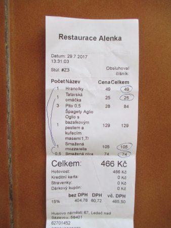 Obcerstveni Alenka