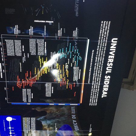 Astronomical Observatory "Amiral Vasile Urseanu"