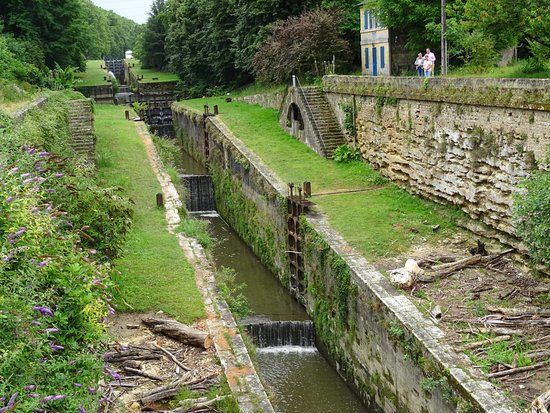 Ecluses de Tuilieres