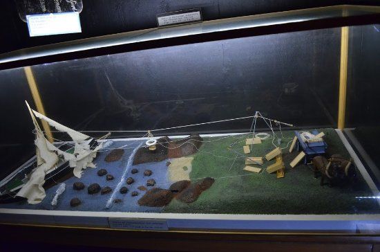 Kiviks Museum