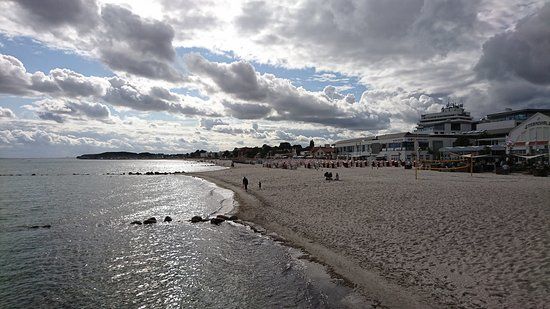 Strandpromenade