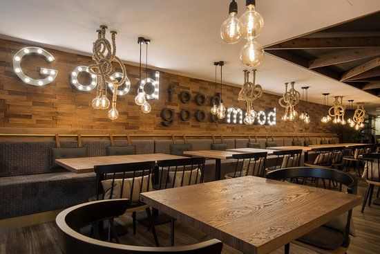Restaurant Centric