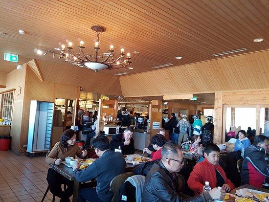 Panorama Self-Service