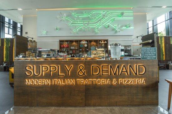Supply & Demand
