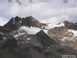 Ramolkogel