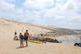 Plage de la Corniche