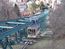 Dresden Suspension Railway