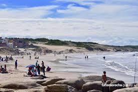 Playa del Rivero