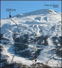 Crey du Quart
