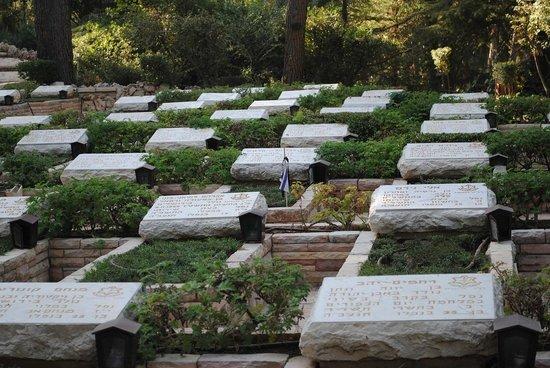 Monte Herzl