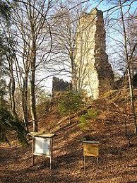 Burg Rundeck