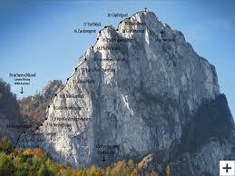 Drachenwand