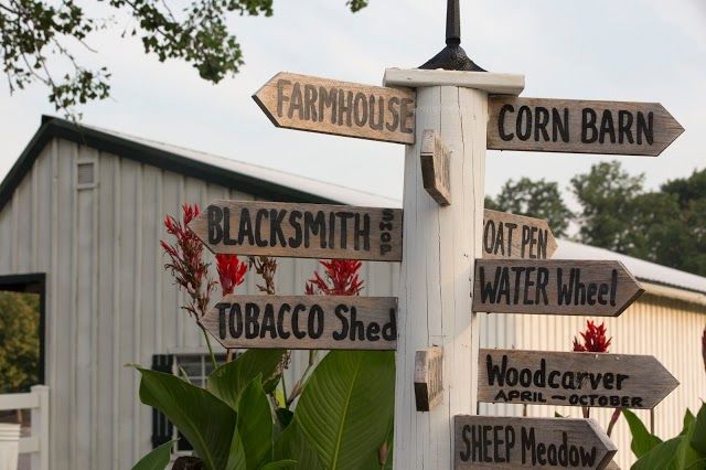 The Amish Farm and House