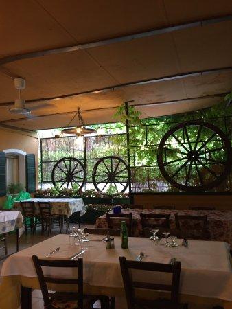 Trattoria Checchi