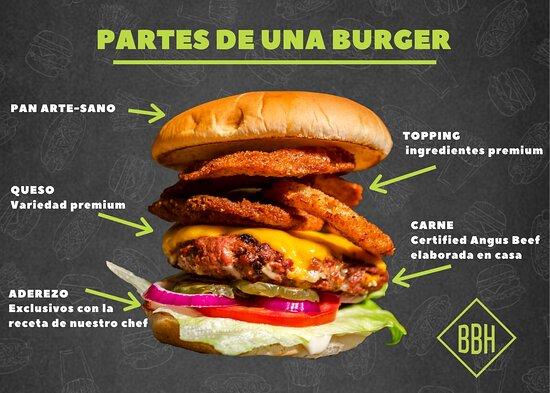 The Beer Burger Haus