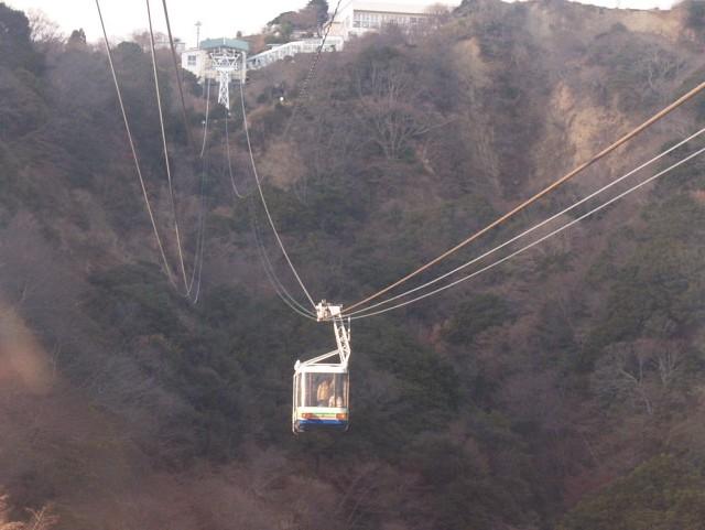 Nihondaira Ropeway