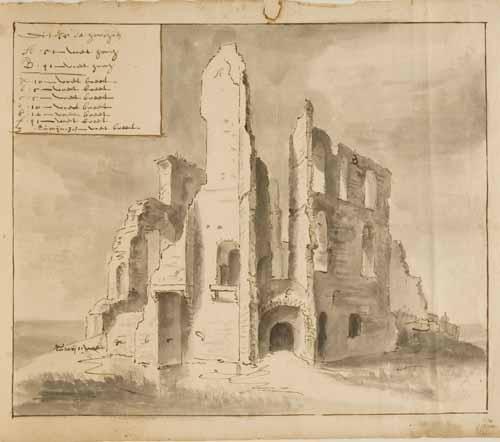 Kasteel Rossum