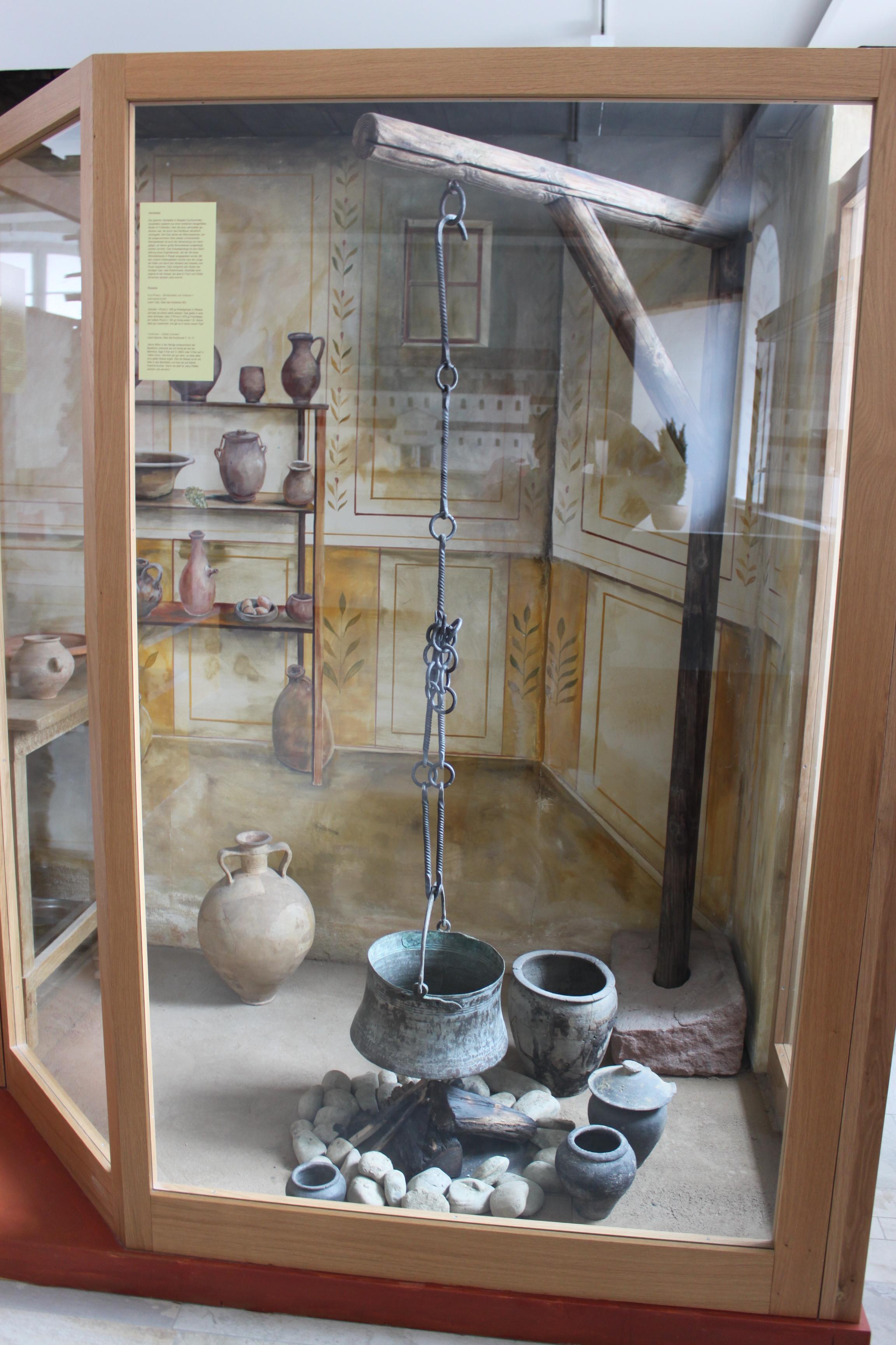 Museum Riegel