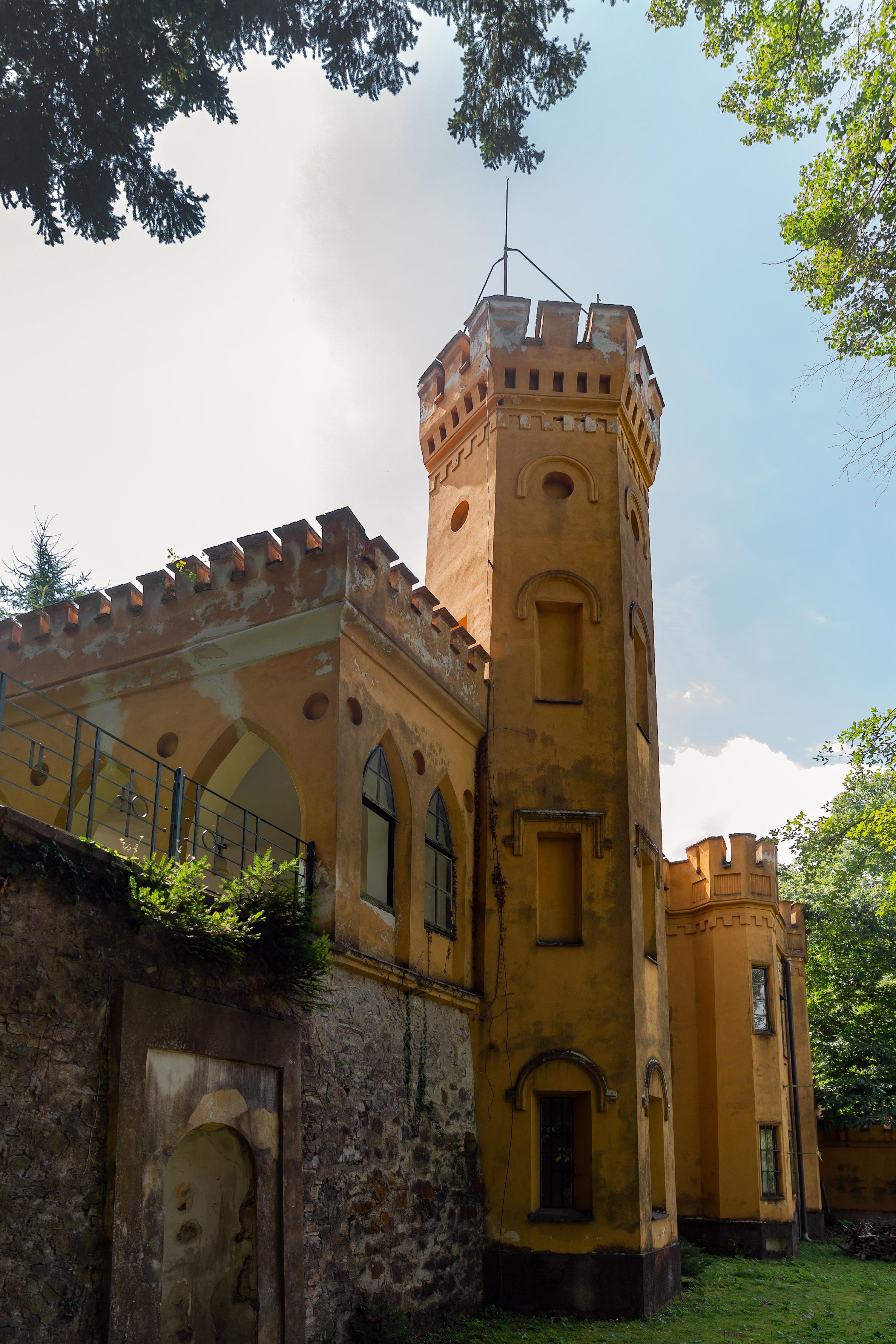 Direktorvilla