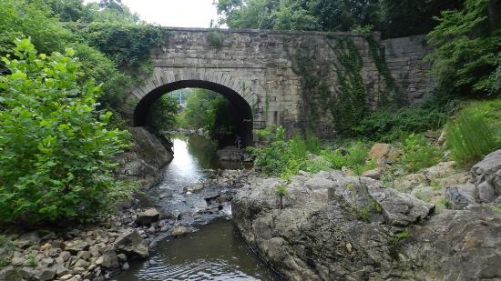 Roanoke Canal Museum and Trail