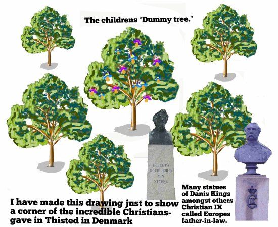 Mindetavle Over Kongerne I Christiansgave