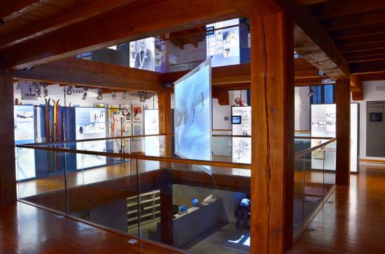 Museo del Esquí