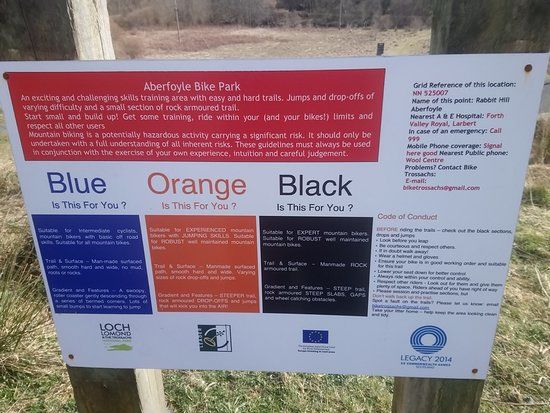 Aberfoyle Bike Park