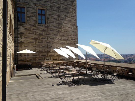 Panorama Cafe Schwarzenberg