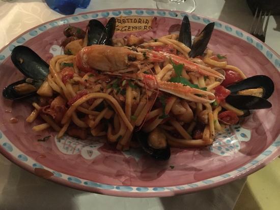 Antica Pizzeria da Gennaro