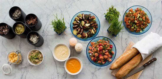 Restaurangen Moderna Museet