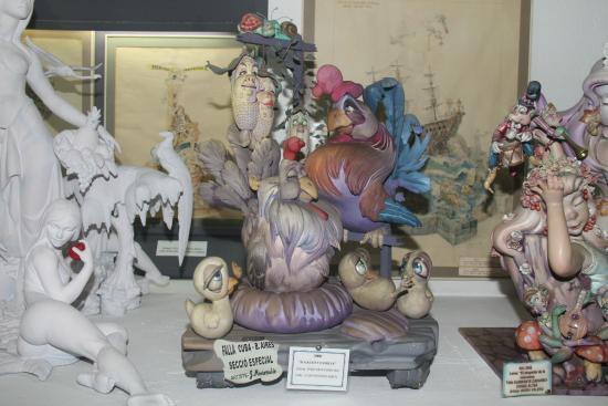 Museum of the Falles Artists