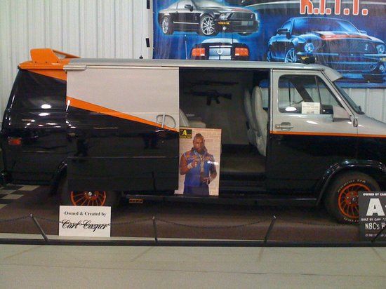 National Military History Center