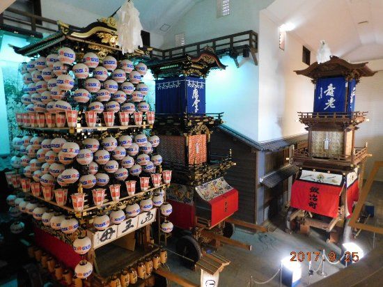 Festival Museum Dondenkan