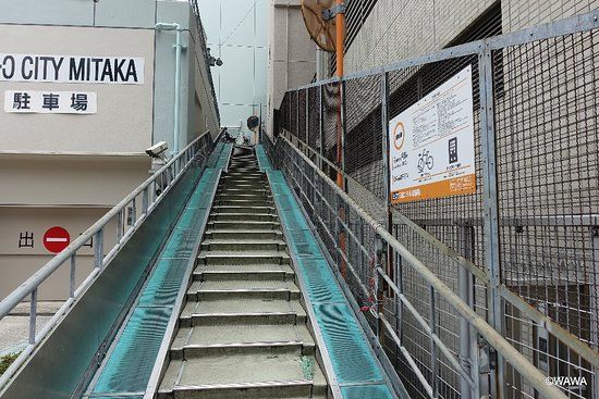 Mitaka City Gallery Of Art