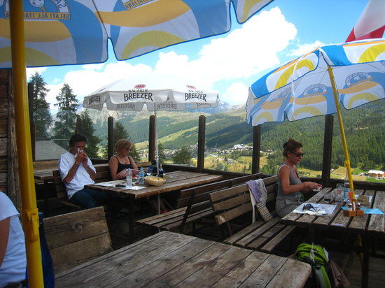 Ristoro Tea Borch