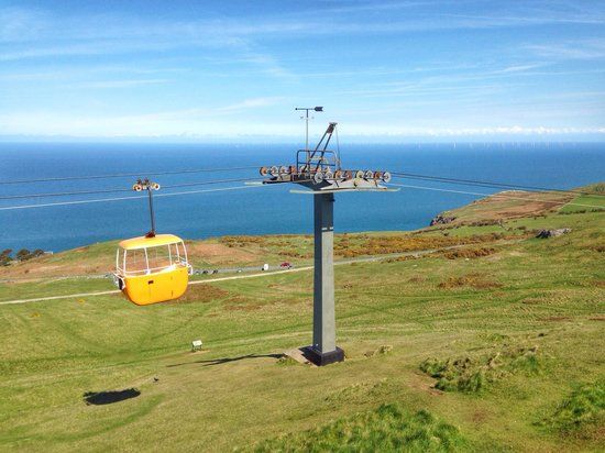 Great Orme Cable Cars