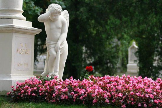 Cimitero di S. Marx