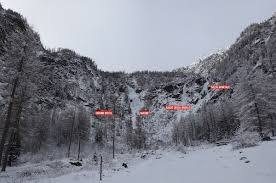 Valorz Cascate