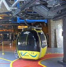 Kolej Linowa Szyndzielnia