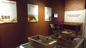 Chocolate Museum Gelencser