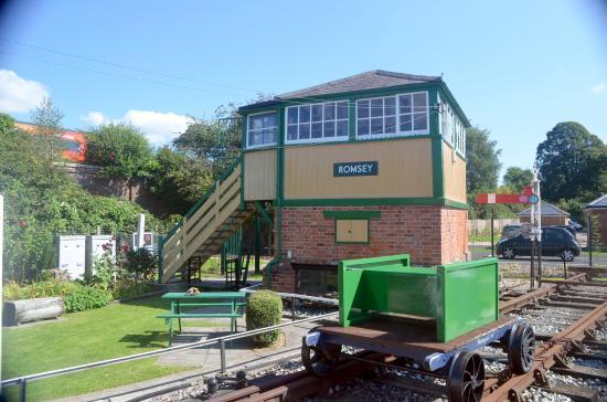 Romsey Signal Box Project