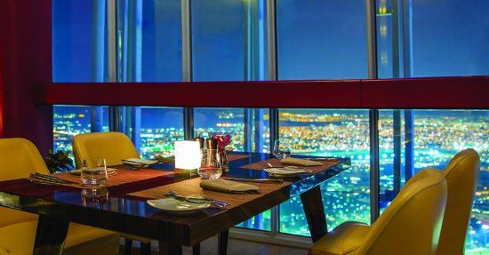 Three Sixty